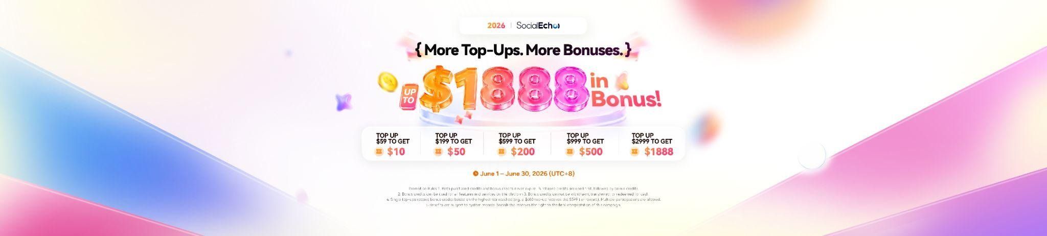SocialEcho Anniversary Deal | Social Media Multi-Account Management Tool