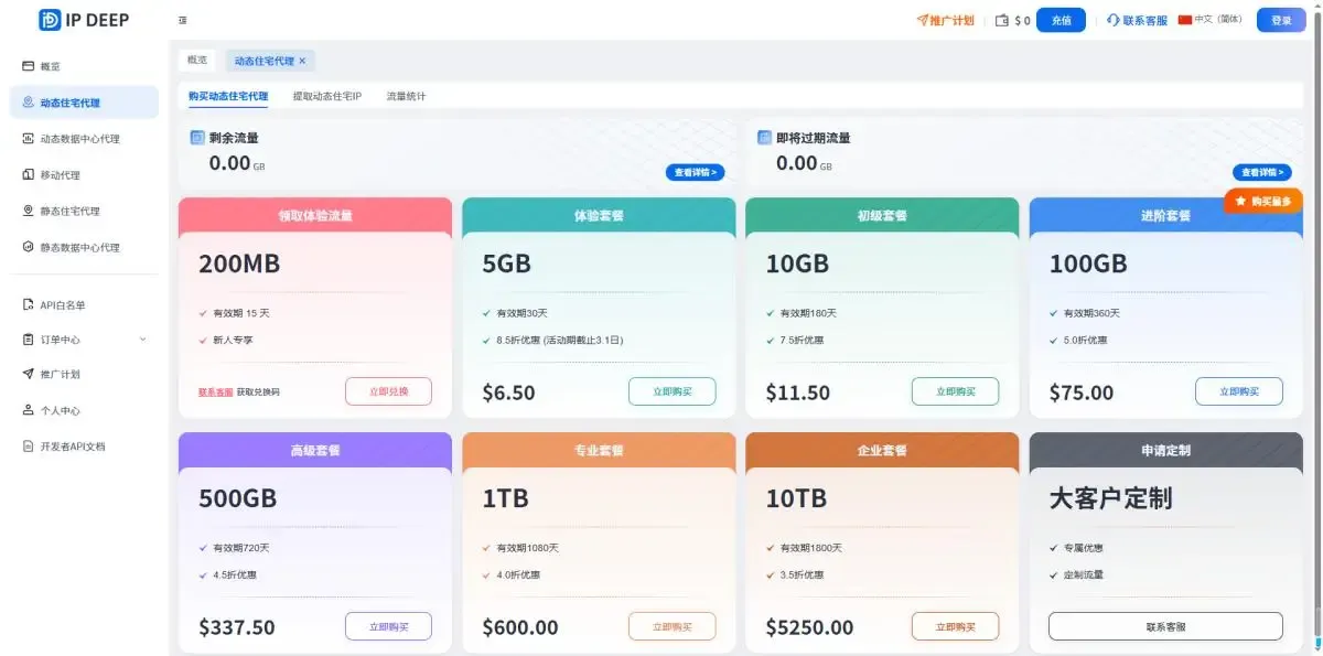 购买IPDEEP的动态IP套餐（按需购买）