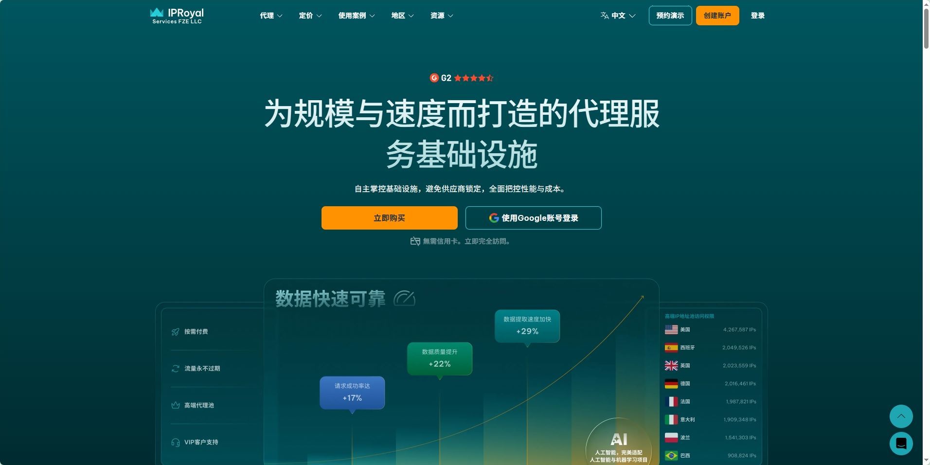 IPRoyal 首页.jpg