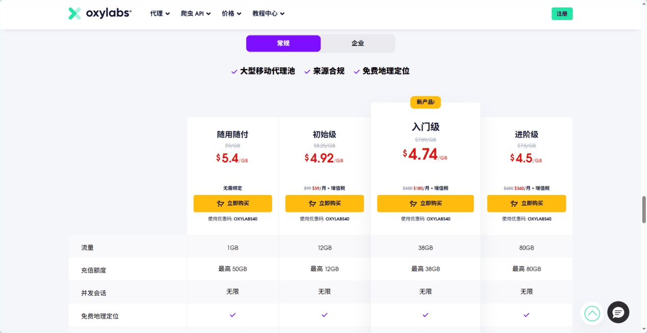 Oxylabs pricing.png