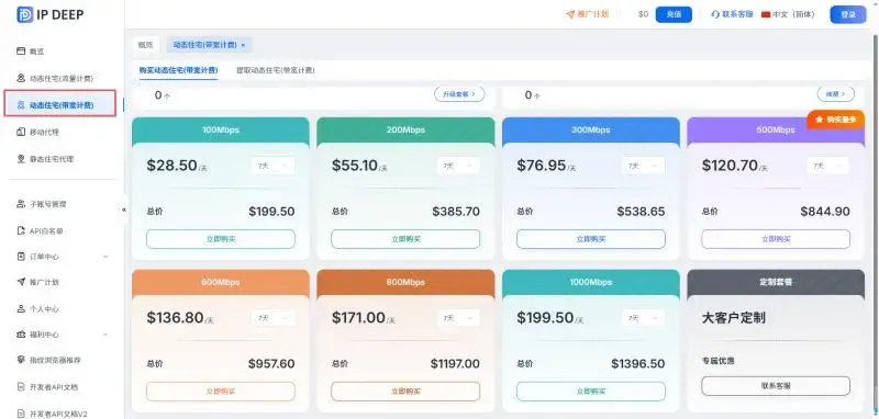 IPDEEP上線不限量住宅代理:帶寬計費模式正式推出!