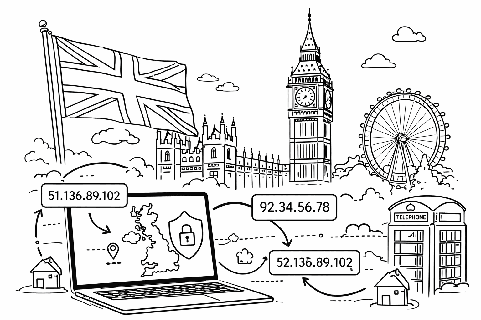 Wie man hochwertige britische Wohnproxy-IPs erhält?