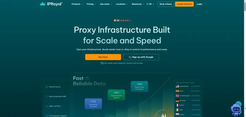 IPRoyal