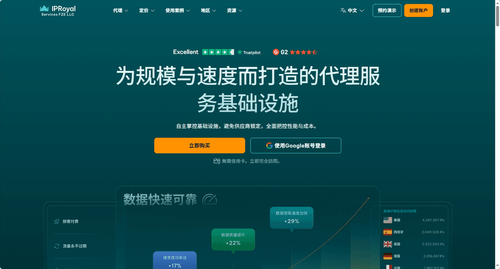 2026年最好的 YouTube 代理服务器推荐-IPDEEP