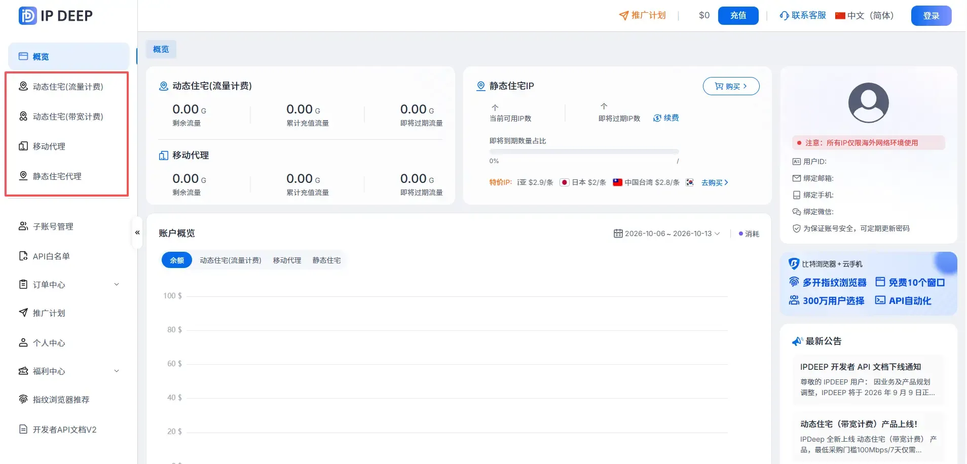 选择IPDEEP代理IP类型