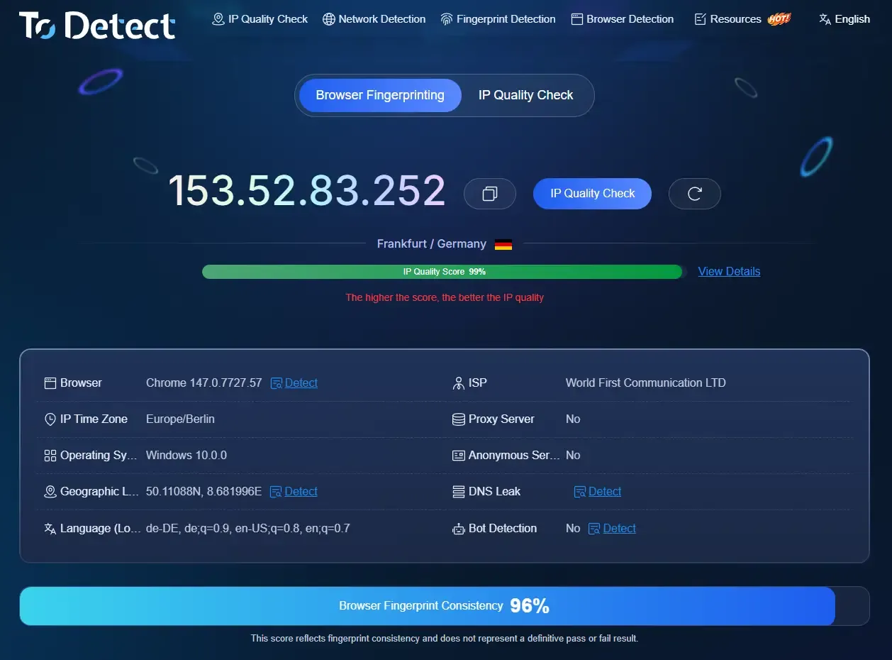 Fingerprint browser information