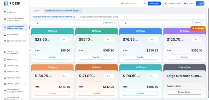IPDEEP Unlimited Residential Proxies